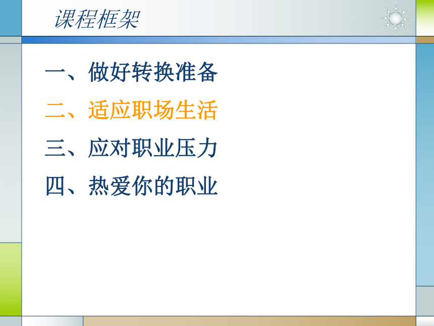 人教版（中职）心理健康 5.3 适应职业 应对压力 课件（21张PPT）