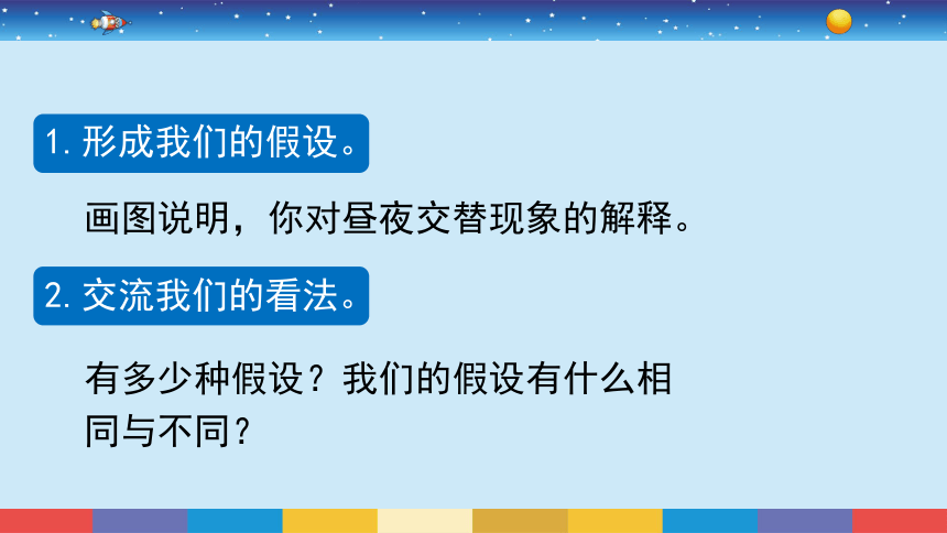 教科版（2017秋）六年级科学上册2.2昼夜交替现象（课件共18张PPT)