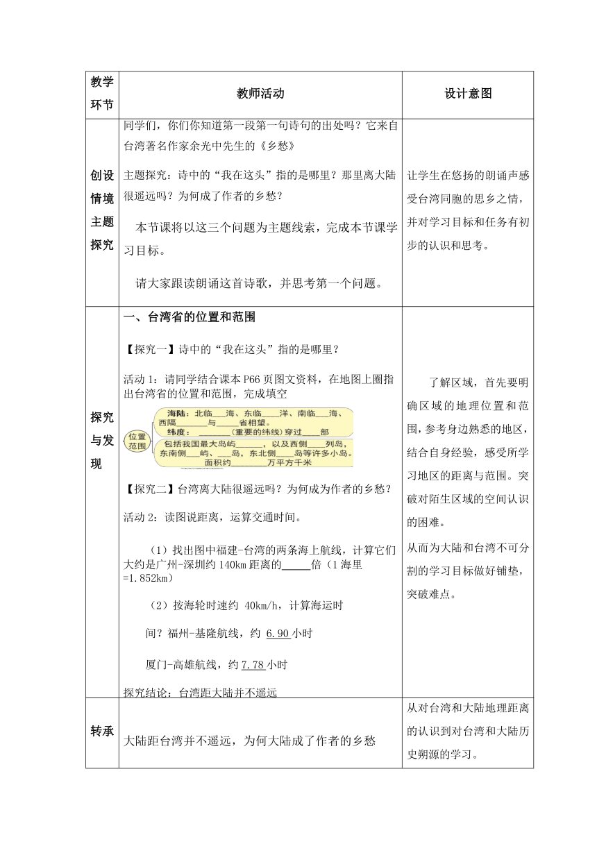 人教版八年级地理下册  第七章第四节祖国的神圣领土——台湾省（一）教案（表格式）