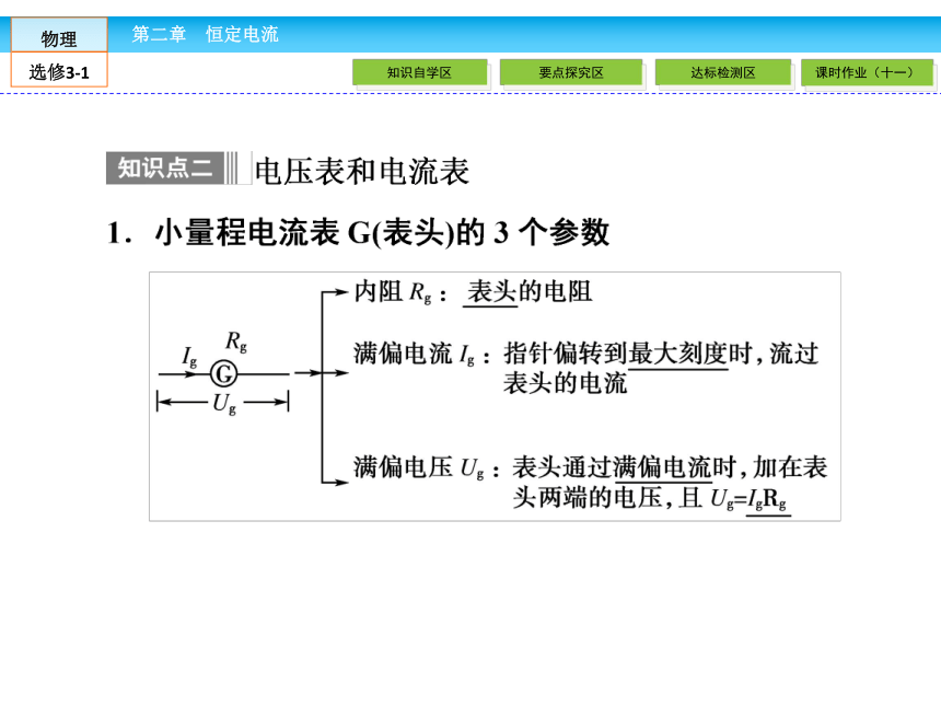 高中物理选修3-1人教新课标2.4串联电路和并联电路（48张PPT）