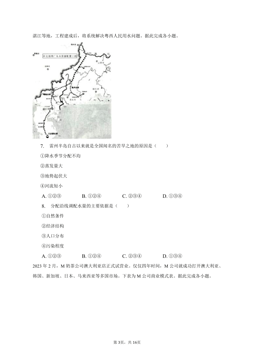 2023年辽宁省葫芦岛市高考地理一模试卷（含解析）