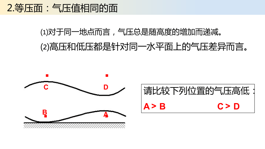 3.1 常见天气现象及成因 第3课时 天气图的判读 课件（共31张PPT）