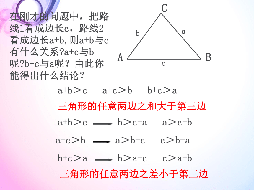 华东师大版七年级数学下册课件：9.1.3三角形的三边关系(共20张PPT)