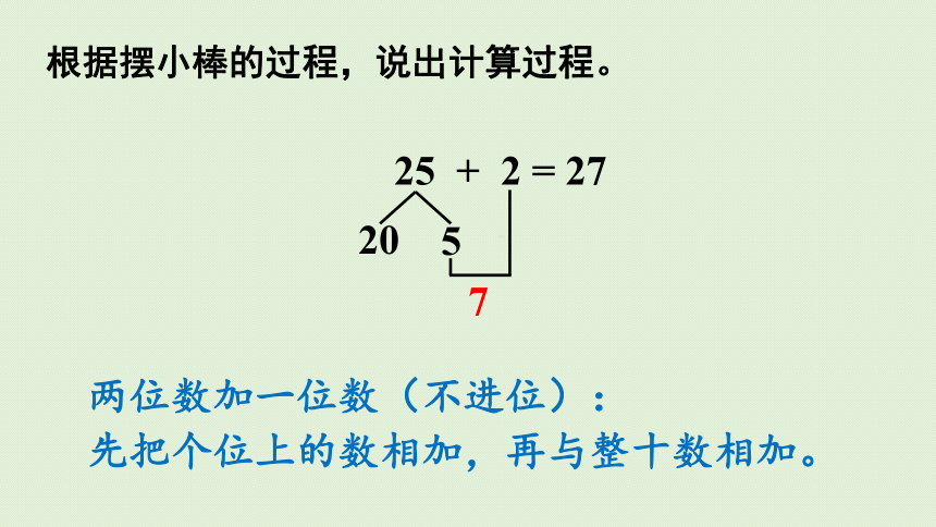 人教版一年级数学下册两位数加一位数整十数 第1课时  课件(共20张PPT)