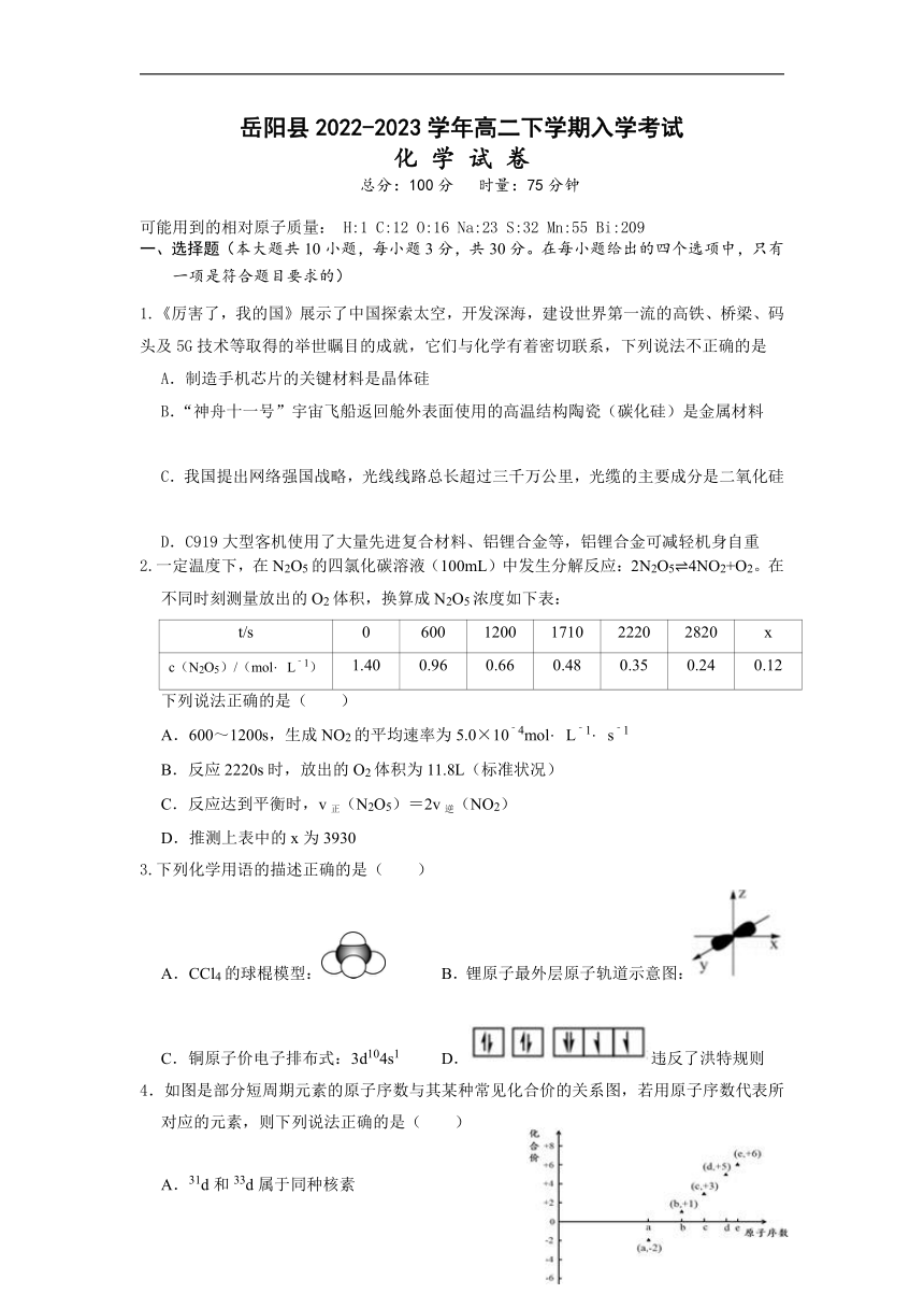 湖南省岳阳市岳阳县2022-2023学年高二下学期入学考试化学试题（含答案）