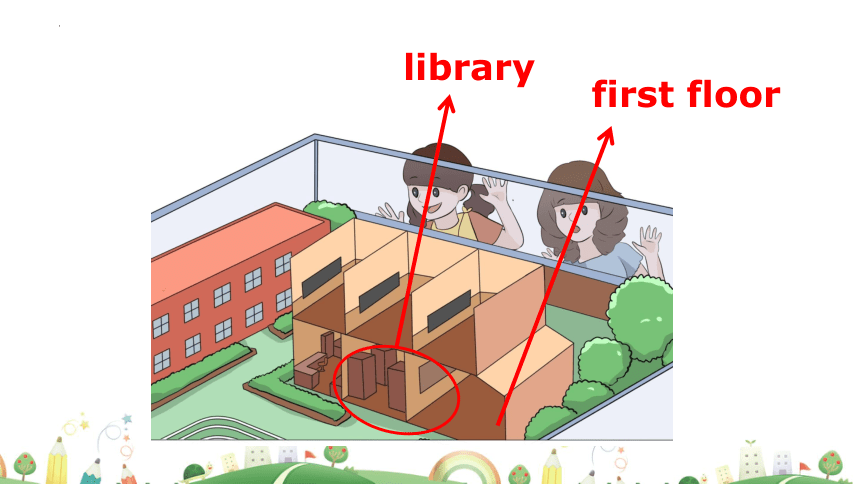 Unit1 My school Part A Let's learn 课件(共24张PPT)