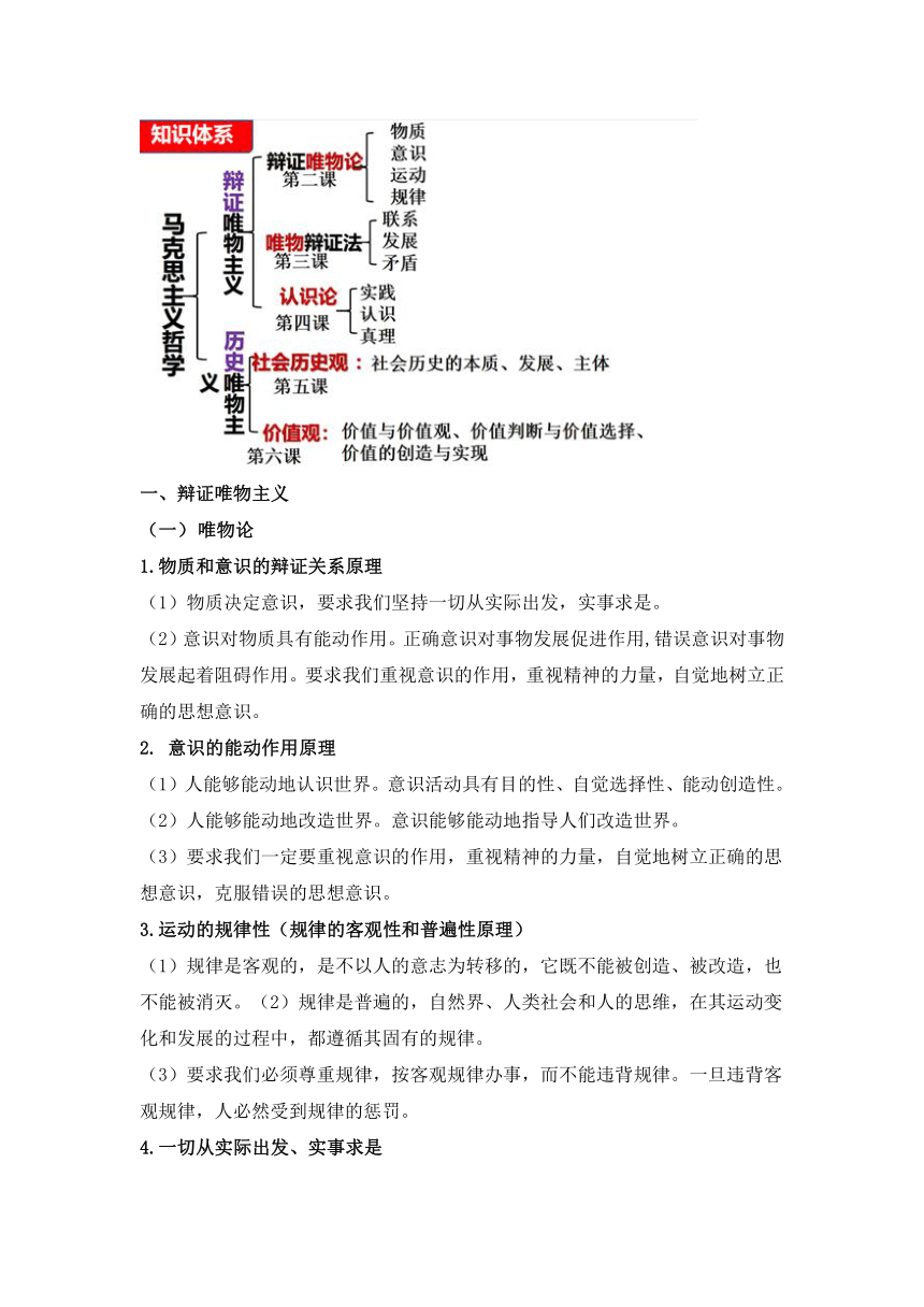 哲学知识点总结  学案-2025届高考政治一轮复习统编版必修四哲学与文化