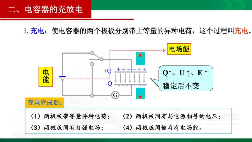 10.4 电容器的电容 课件 (共40张PPT)
