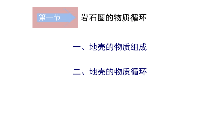 地理湘教版（2019）选择性必修1 2.1 岩石圈的物质循环（共28张ppt）