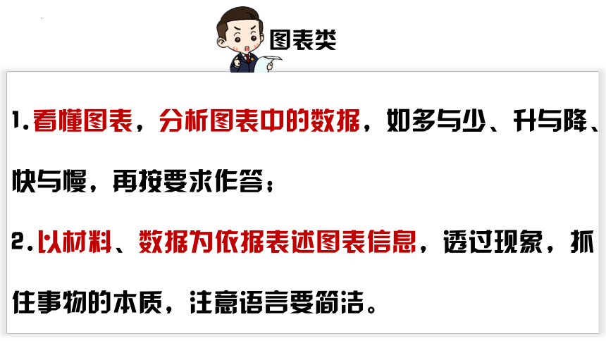 部编版语文六年级下册小升初专项复习 专题11阅读理解_现代文阅读（下） 课件 (共20张PPT)