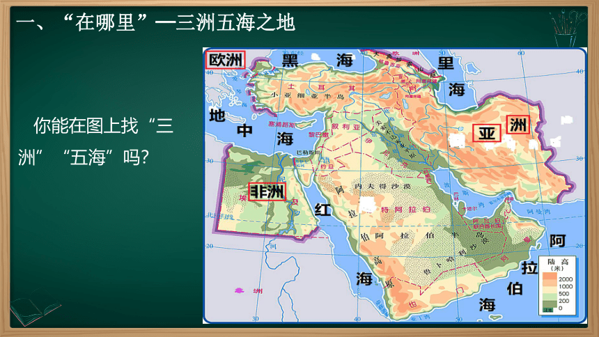 8.1 中 东 第1课时 人教版七年级地理下册课件(共20张PPT)