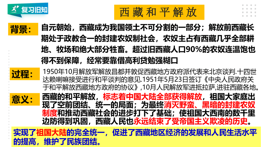 第一单元 中华人民共和国的成立和巩固   单元复习课件（22张PPT）