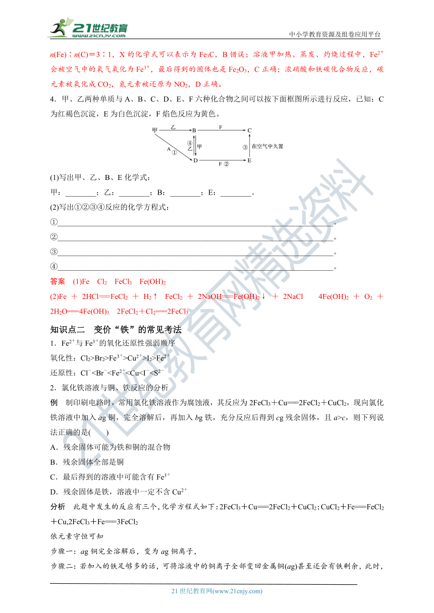 【备考2022】高考化学一轮复习第8讲Fe及其化合物考点二Fe及其化合物的转化（解析版）