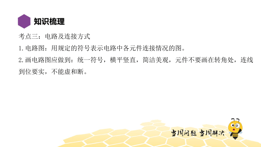 物理九年级-第15、16章【复习课程】电流和电路  电压 电阻（23张PPT）