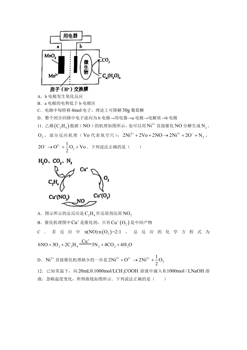 安徽省池州市普通高中2022-2023学年高二下学期开学考化学试题（含答案）