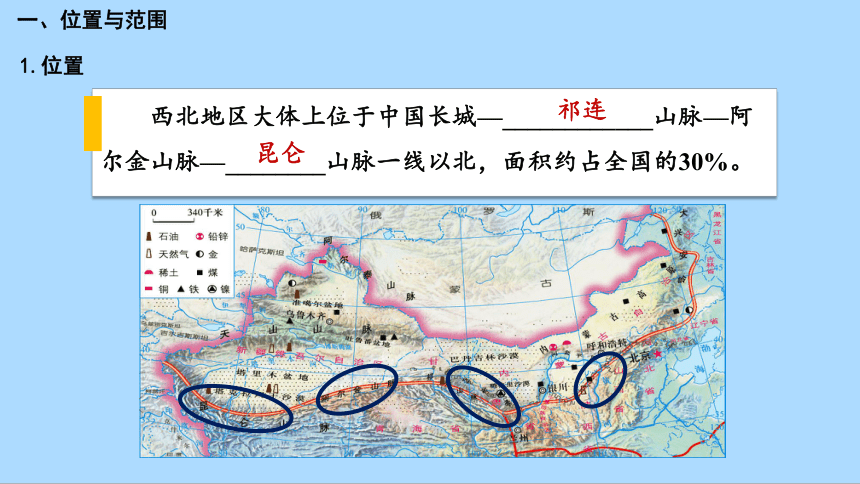 湘教版地理八年级下册5.3.1西北地区和青藏地区课件(共45张PPT)