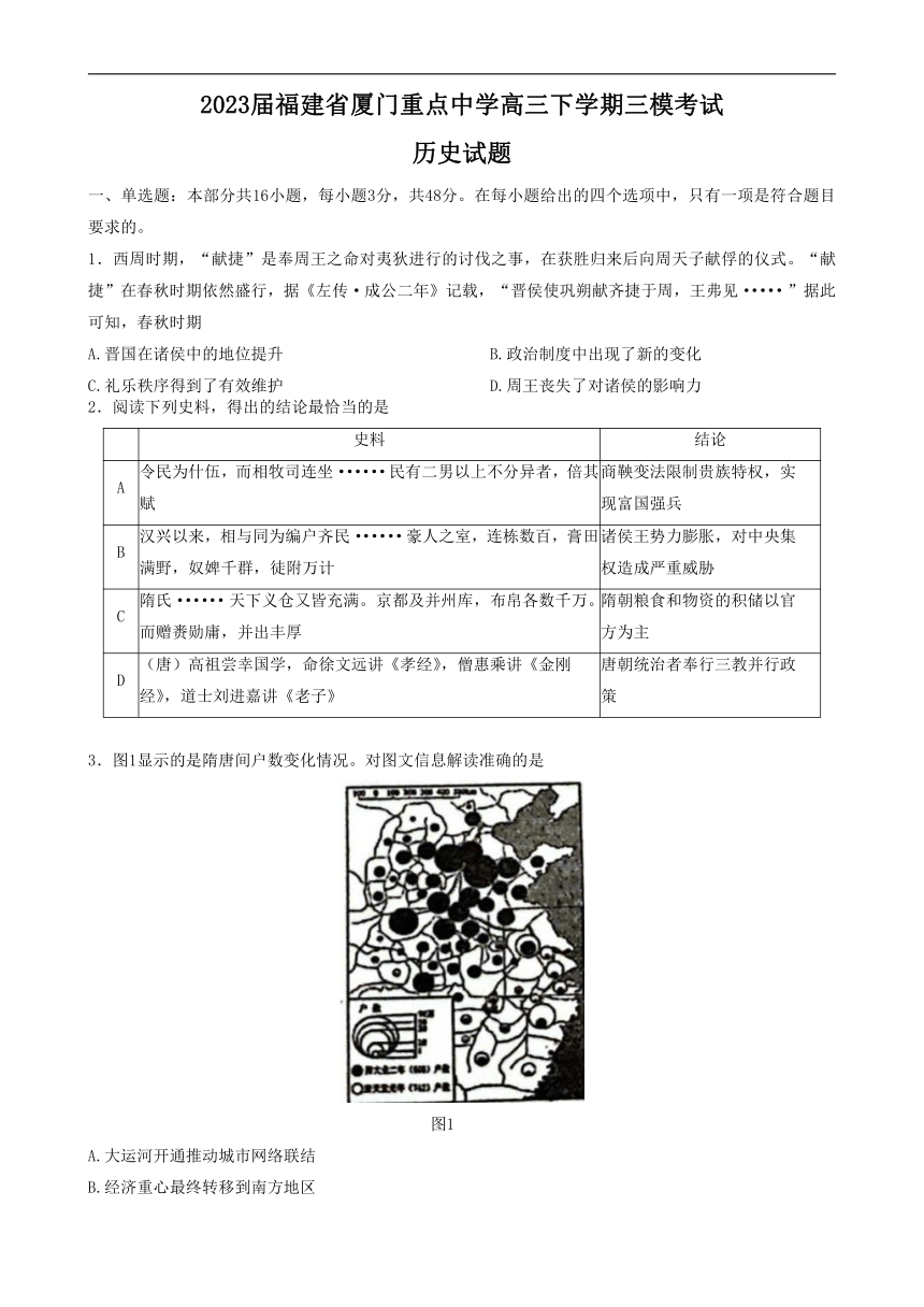 2023届福建省厦门重点中学高三下学期三模考试历史试题（Word版含答案）