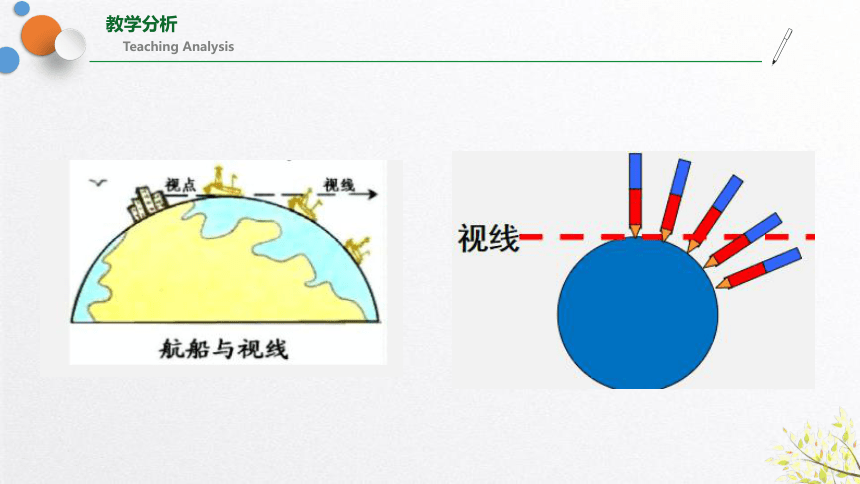 3.1地球的形状和内部结构（课件 20张ppt）