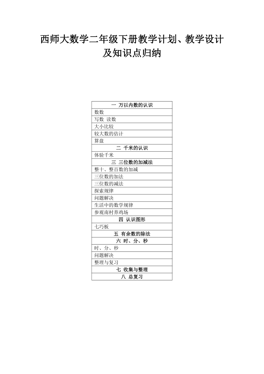 2023春西师大数学二年级下册教学计划、教学设计及知识点归纳（含教材目录 pdf版）