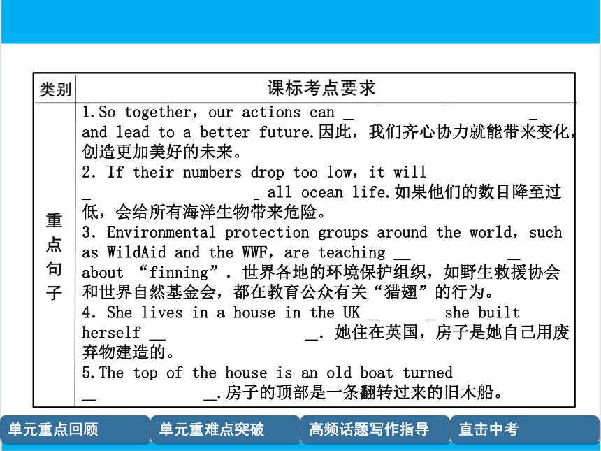 【中考英语】人教版九年级全册 Units 13-14 复习课件