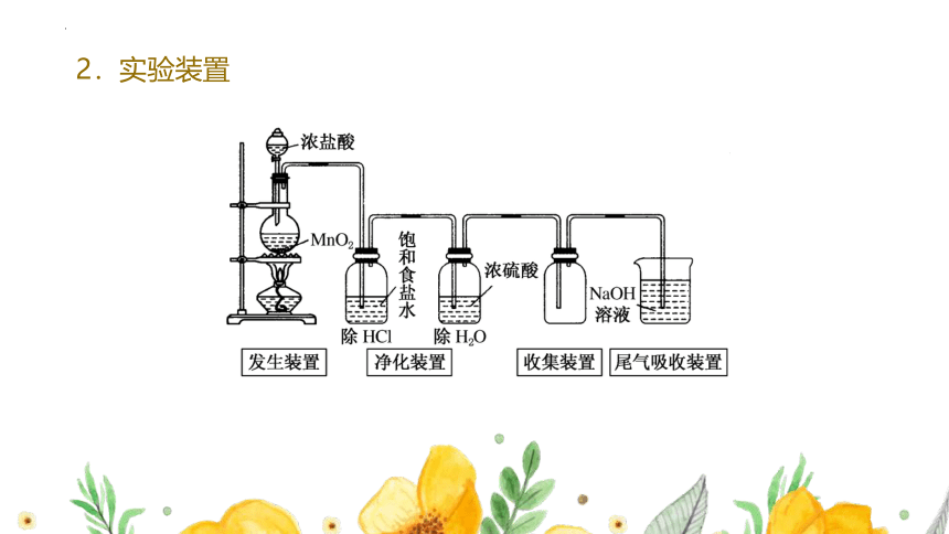 【苏教版（2019）】高一化学必修一 3.1.2.氯气的发现与制备（课件 41张PPT）