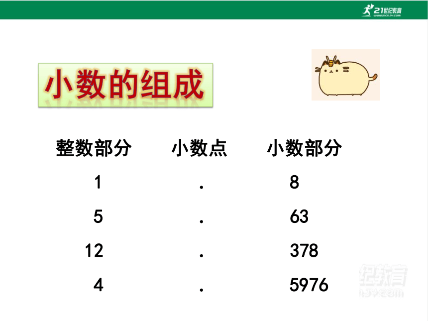 人教版（2023春）数学四年级下册4.2 小数的读法和写法 课件（23张PPT)