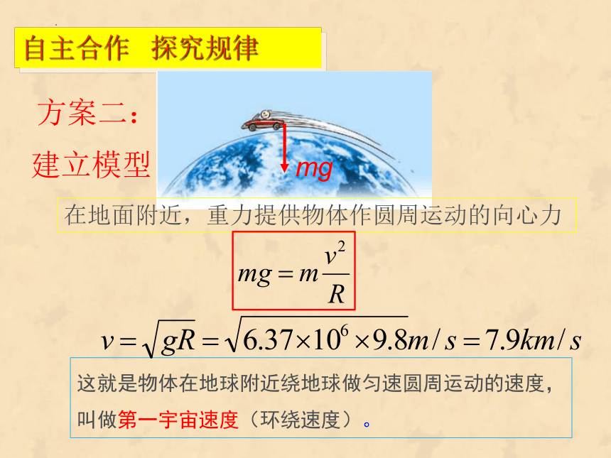 7.4宇宙航行课件 (共21张PPT)高一下学期物理人教版（2019）必修第二册