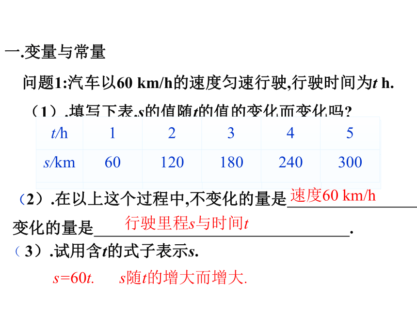 2020-2021学年八年级数学人教版下册19.1变量与函数（共21张ppt）