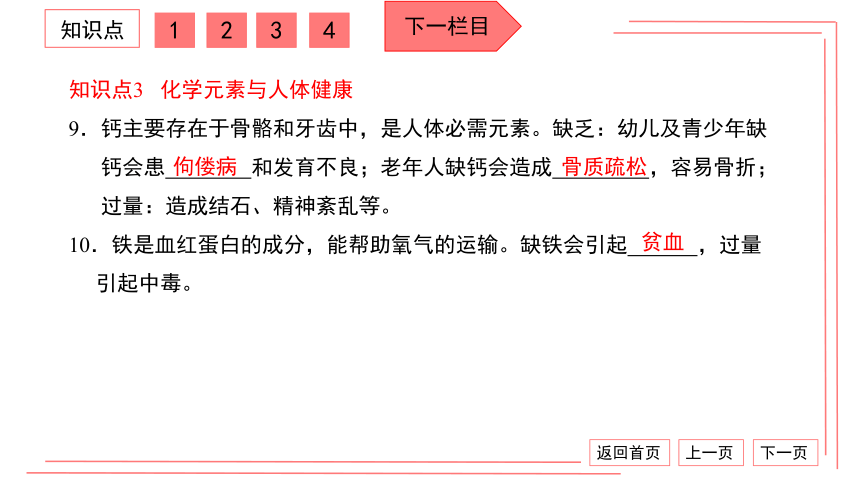 【期末复习】人教版化学九下 第十二单元 化学与生活 复习卷 习题课件 （38张PPT）