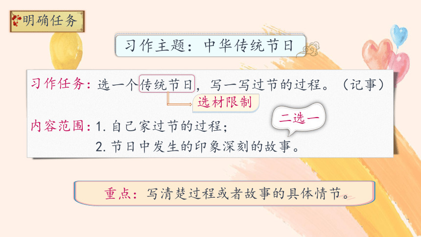 部编版三年级语文下册 习作 中华传统节日 课件(共30张PPT)