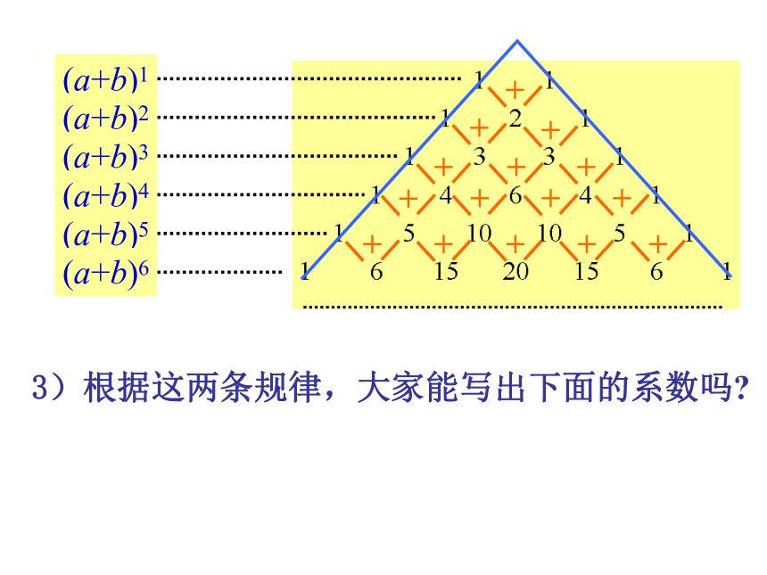 沪教版（上海）数学高三上册-16.5  “杨辉三角”与二项式系数的性质 课件（18张PPT）