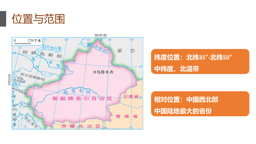 8.3新疆维吾尔自治区的地理概况与区域开发 课件(共29张PPT) 湘教版八年级地理下册