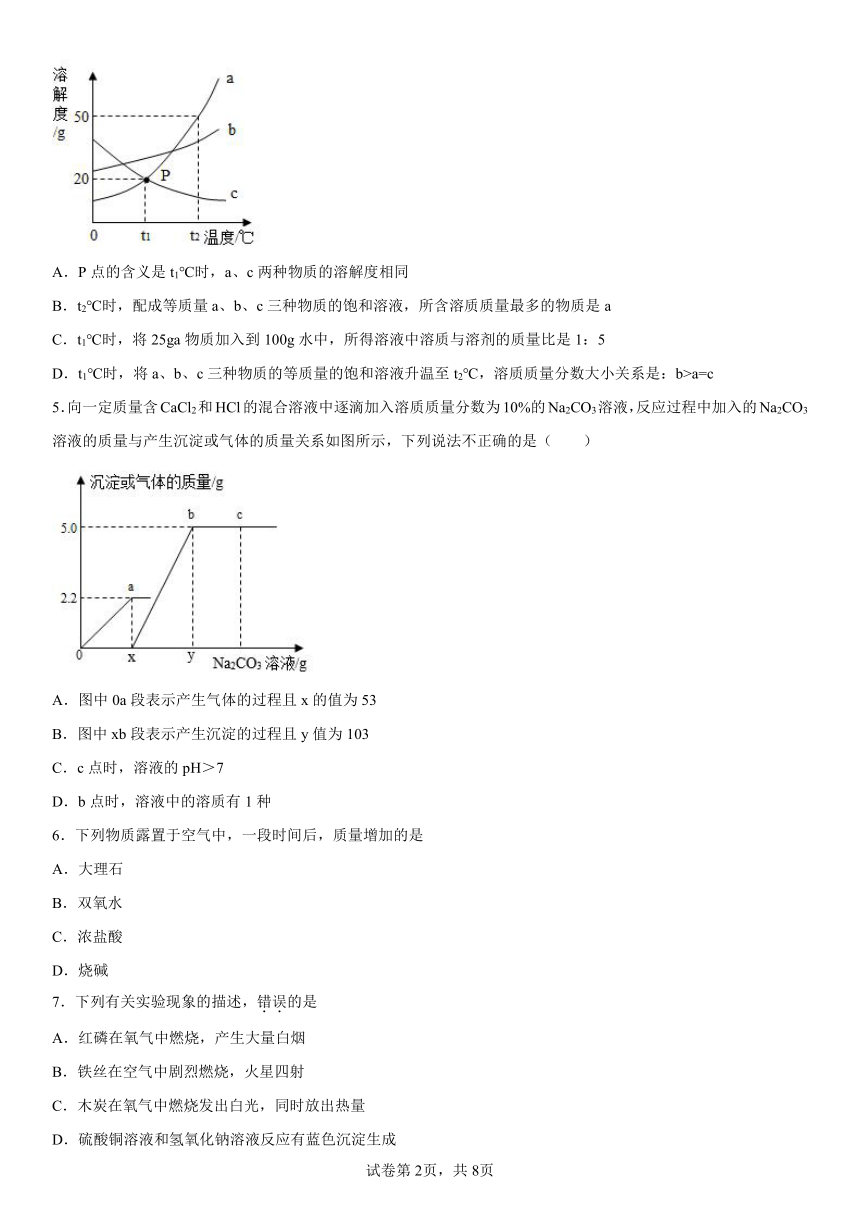 2023年中考化学鲁教版专题训练--海水中的化学(含答案)