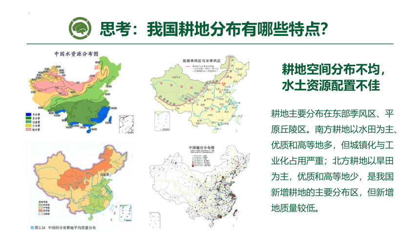 2.3 中国的耕地资源与粮食安全 课件（30张）