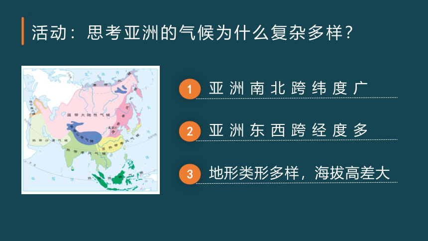 6.2 自然环境第二课时 课件 (共27张PPT) 2022-2023学年人教版地理七年级下册