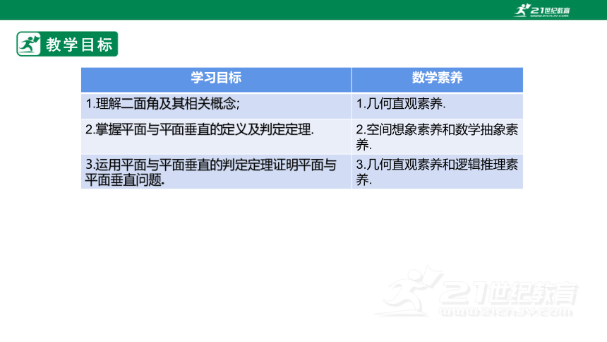 第八章  8.6.3   平面与平面垂直（第1课时）(共27张PPT)