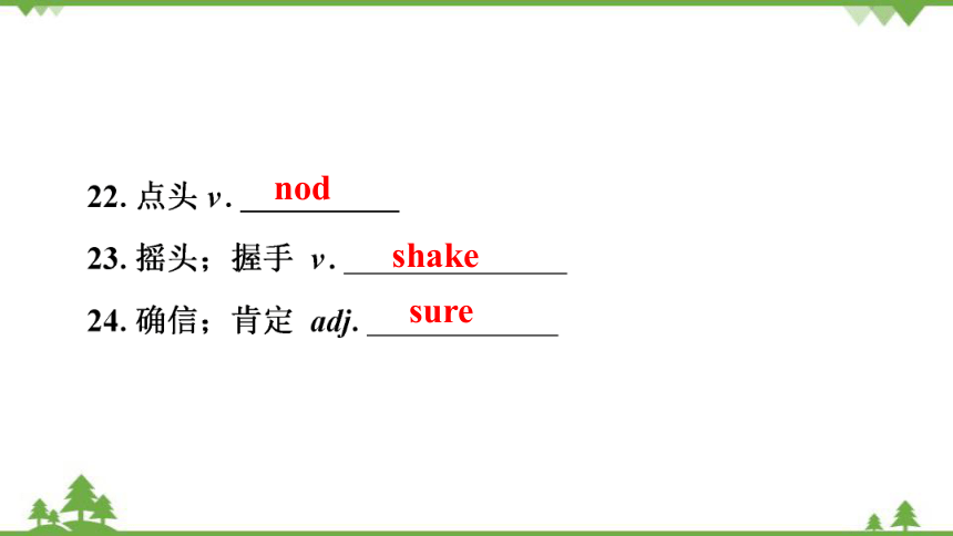 牛津深圳版八年级下册Module 1 Social communication Unit 2Body language复习课件(共27张PPT)