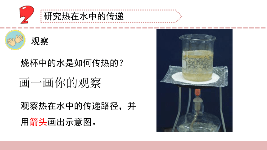 科学五年级上册苏教版6 热对流 课件(共15张PPT+视频)