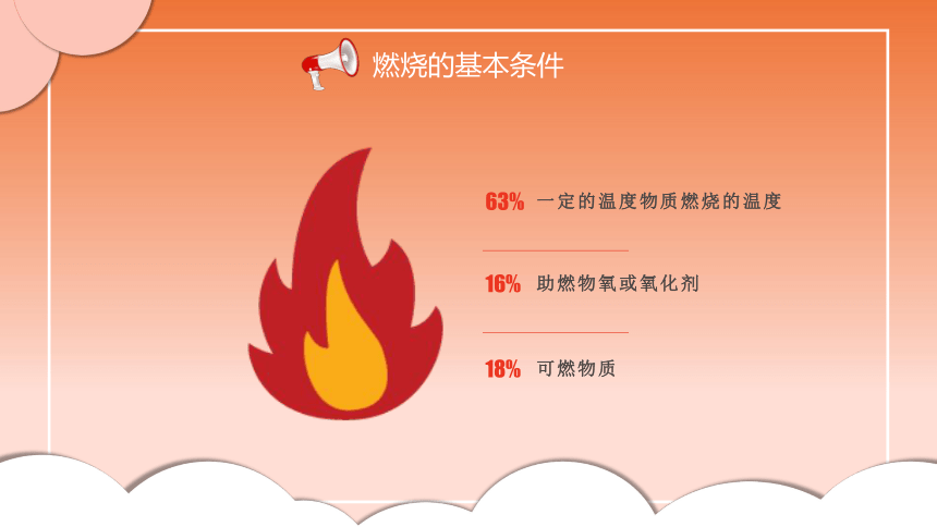 消防防火（课件）-小学主题班会-通用版（30张）