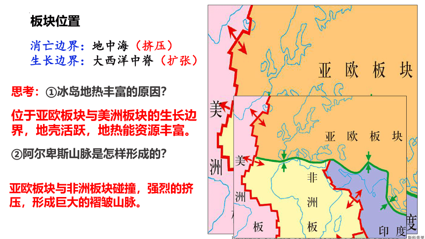 第13讲 欧洲西部与德国 高考地理区域地理复习课件（66张）