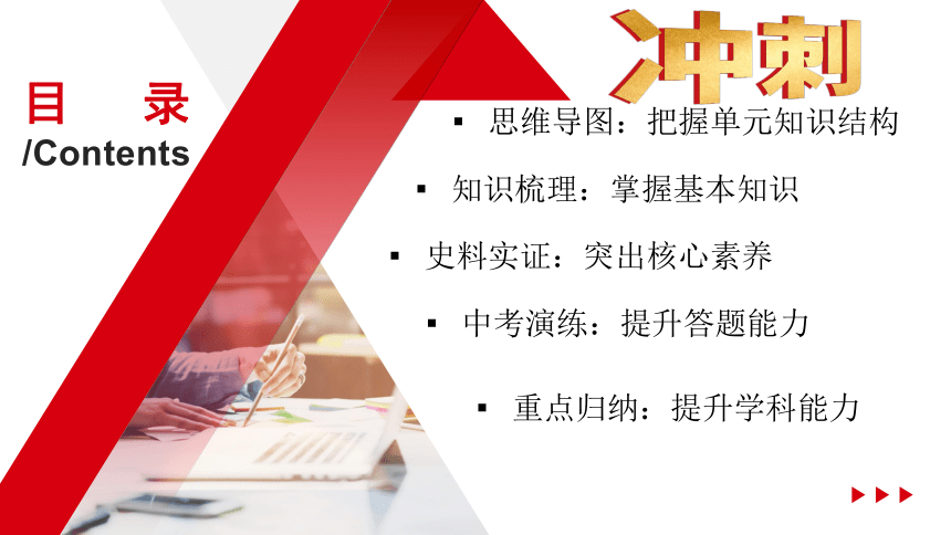 复习课件：八上第一单元 中华人民共和国的成立和巩固 课件