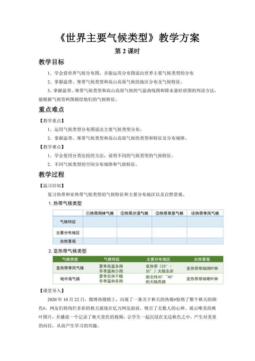 湘教版七年级地理上册4.4《世界主要气候类型》第2课时教案