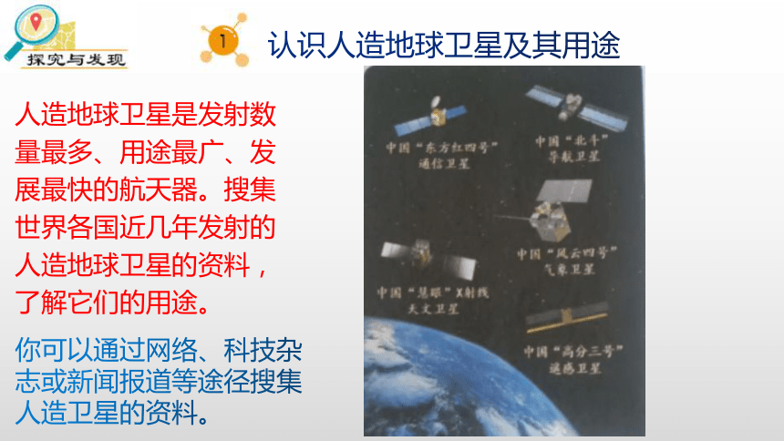 冀人版（2017秋）六年级下册4.15人造地球卫星（课件14张ppt）