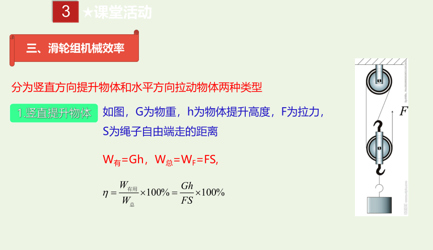 人教版八年级物理下册 12.3 机械效率课件(共23张PPT)