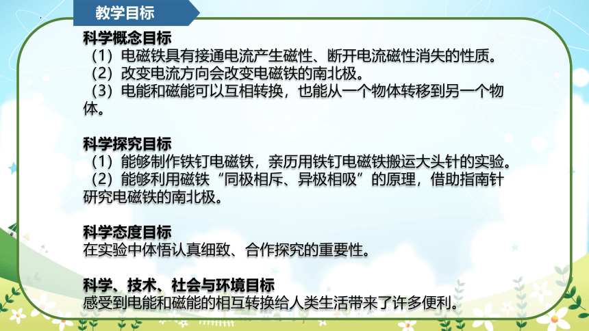 教科版（2017秋）小学科学 六年级上册 4.4电能和磁能（课件 共15张PPT）