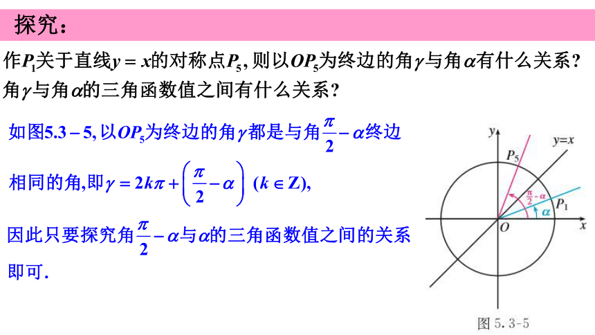 2021-2022学年高一上学期数学人教A版（2019）必修第一册5.3诱导公式（第二课时）课件(共21张PPT)