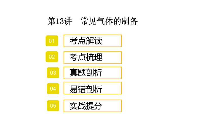 2022年中考化学考点专项突破课件：第13讲  常见气体的制备