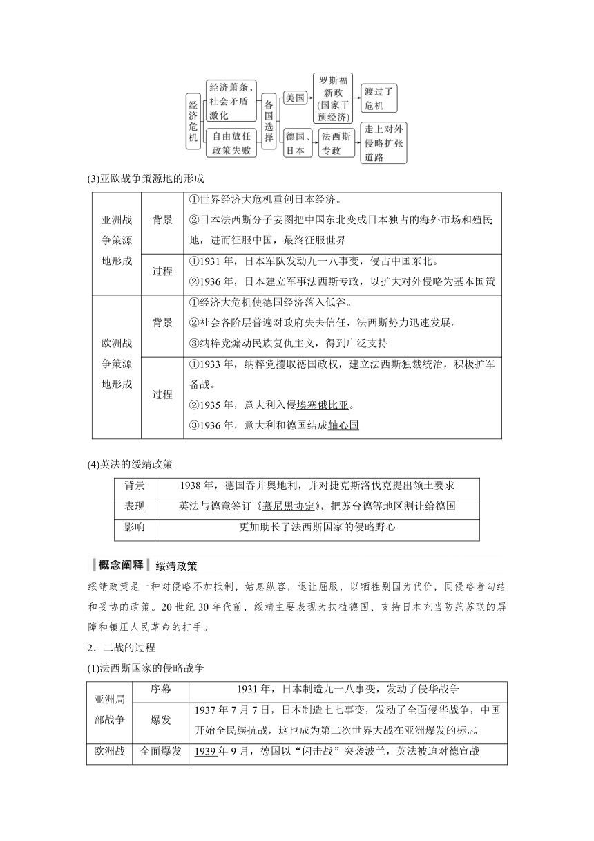 第47讲 第二次世界大战与战后国际秩序的形成 学案（含解析）2024届高考一轮复习历史（新教材浙江专用）