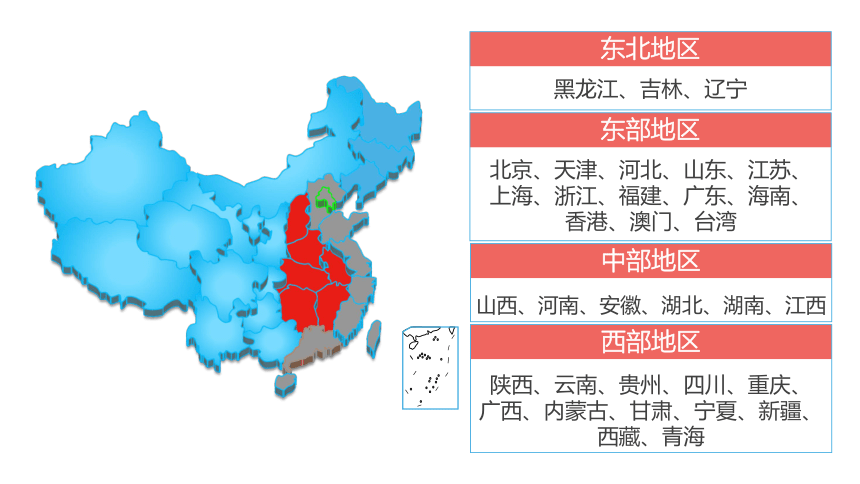 4.2 区域发展战略 课件（32张PPT）