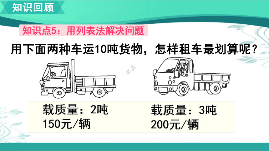 人教版数学三年级上册第3单元 整理和复习 课件（22张ppt)